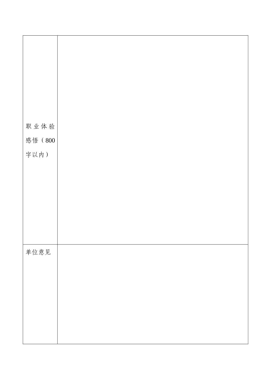 1计算机科学与技术专业-大学生职业生涯规划书(1).docx_第3页