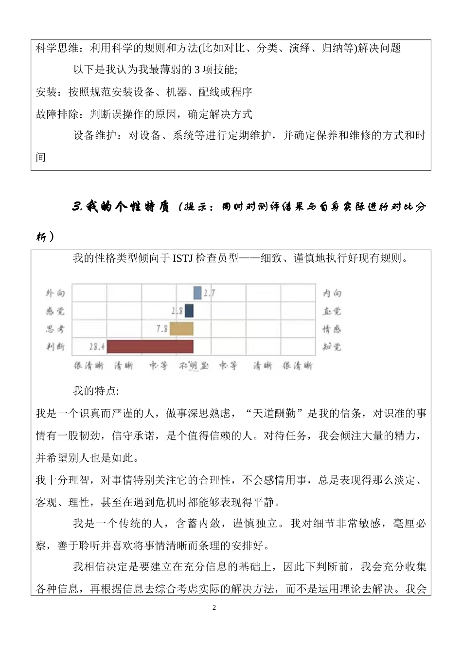 1化工与制药专业-大学生职业生涯规划书.docx_第2页