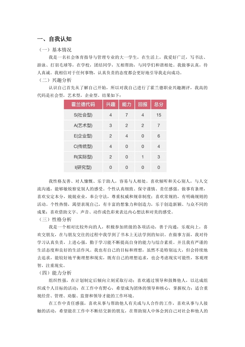 社会体育指导与管理专业-大学生职业生涯规划书1(1).docx_第2页
