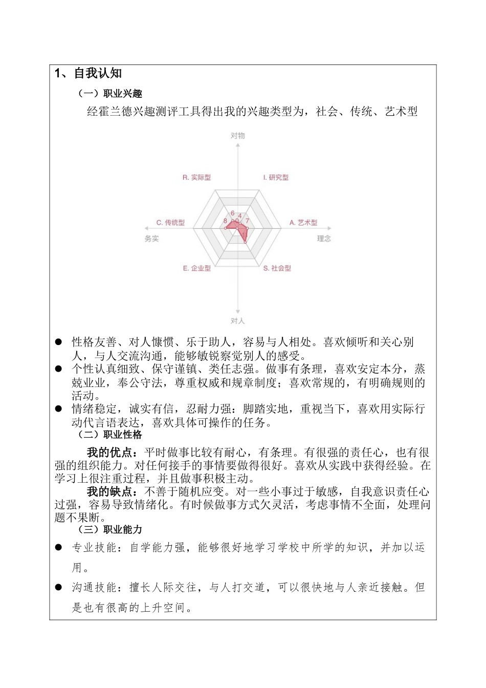 1生物制药专业-大学生职业规划书.docx_第3页