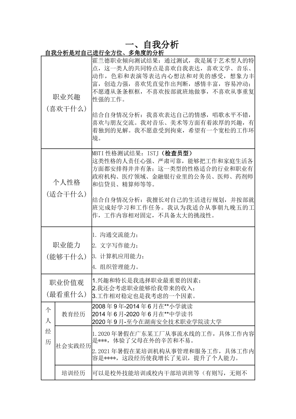 1大数据与会计专业-大学生职业规划书(2).docx_第2页