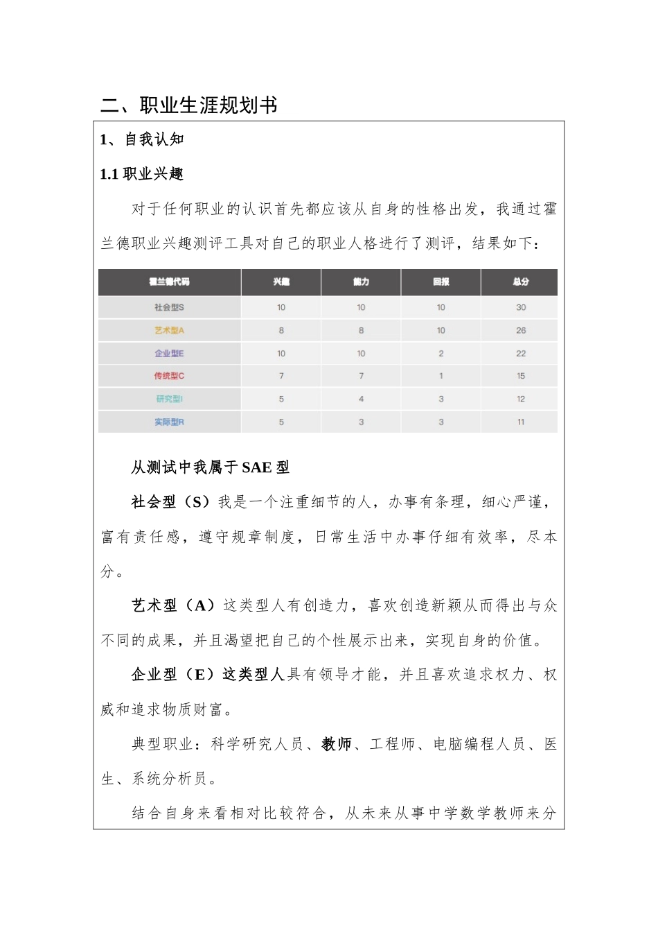 1教学数学专业-大学生职业生涯规划书.docx_第3页