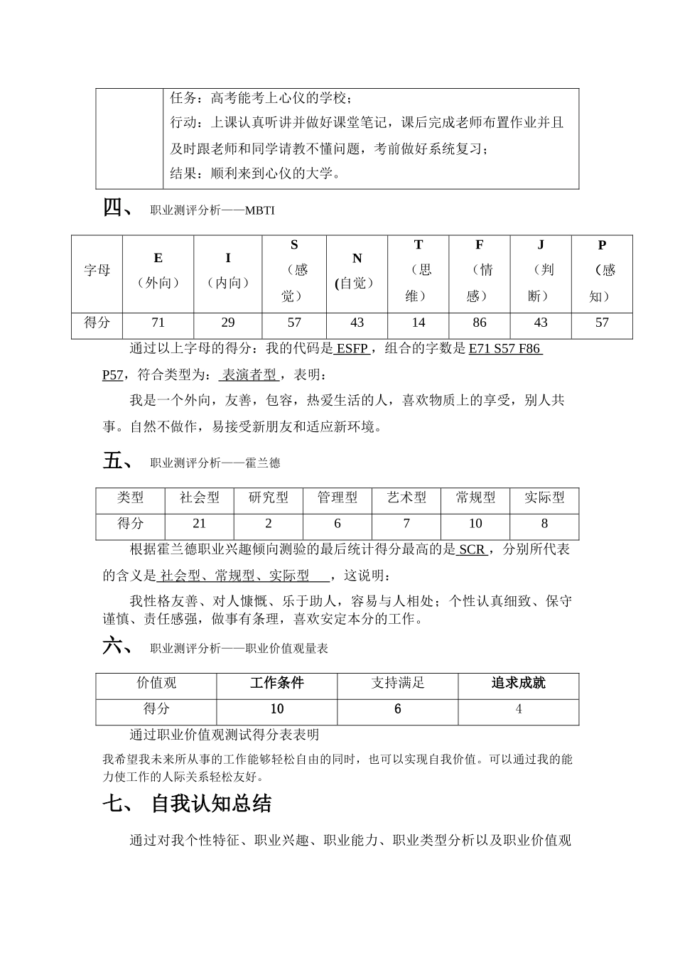 机电一体化专业-大学生职业生涯规划书2.doc_第3页