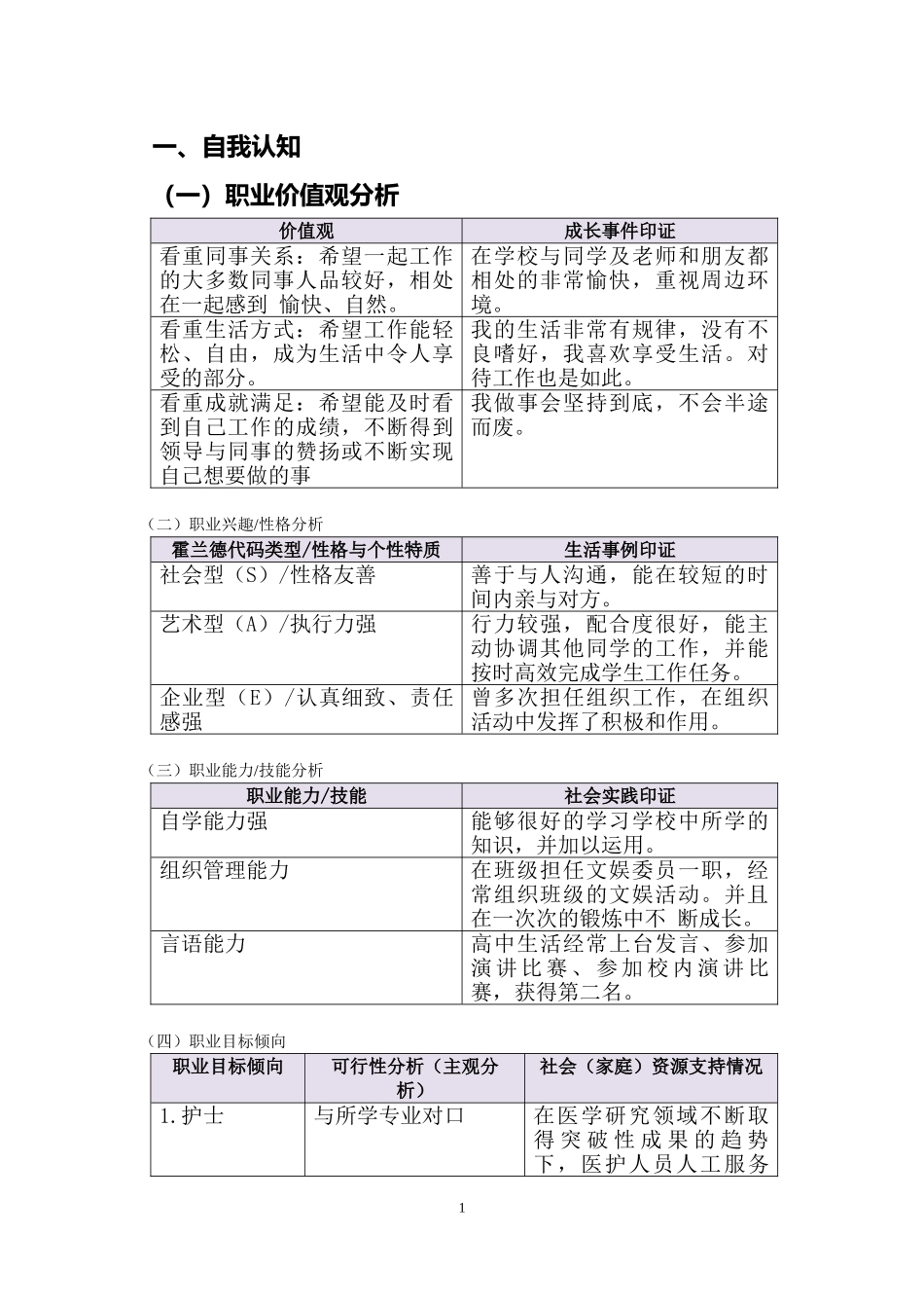 护理学专业-大学生职业生涯规划书.doc_第2页