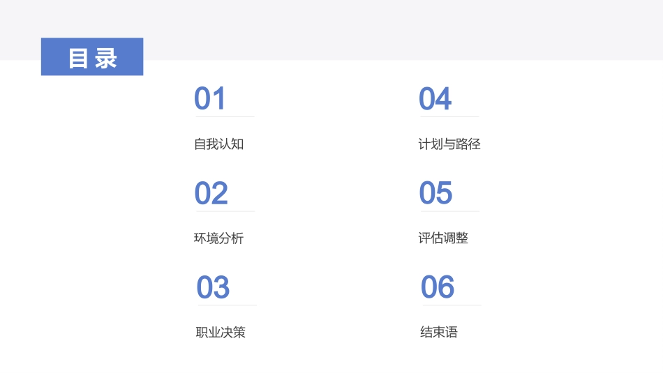 1康复治疗技术专业-大学生职业规划书.pptx_第2页