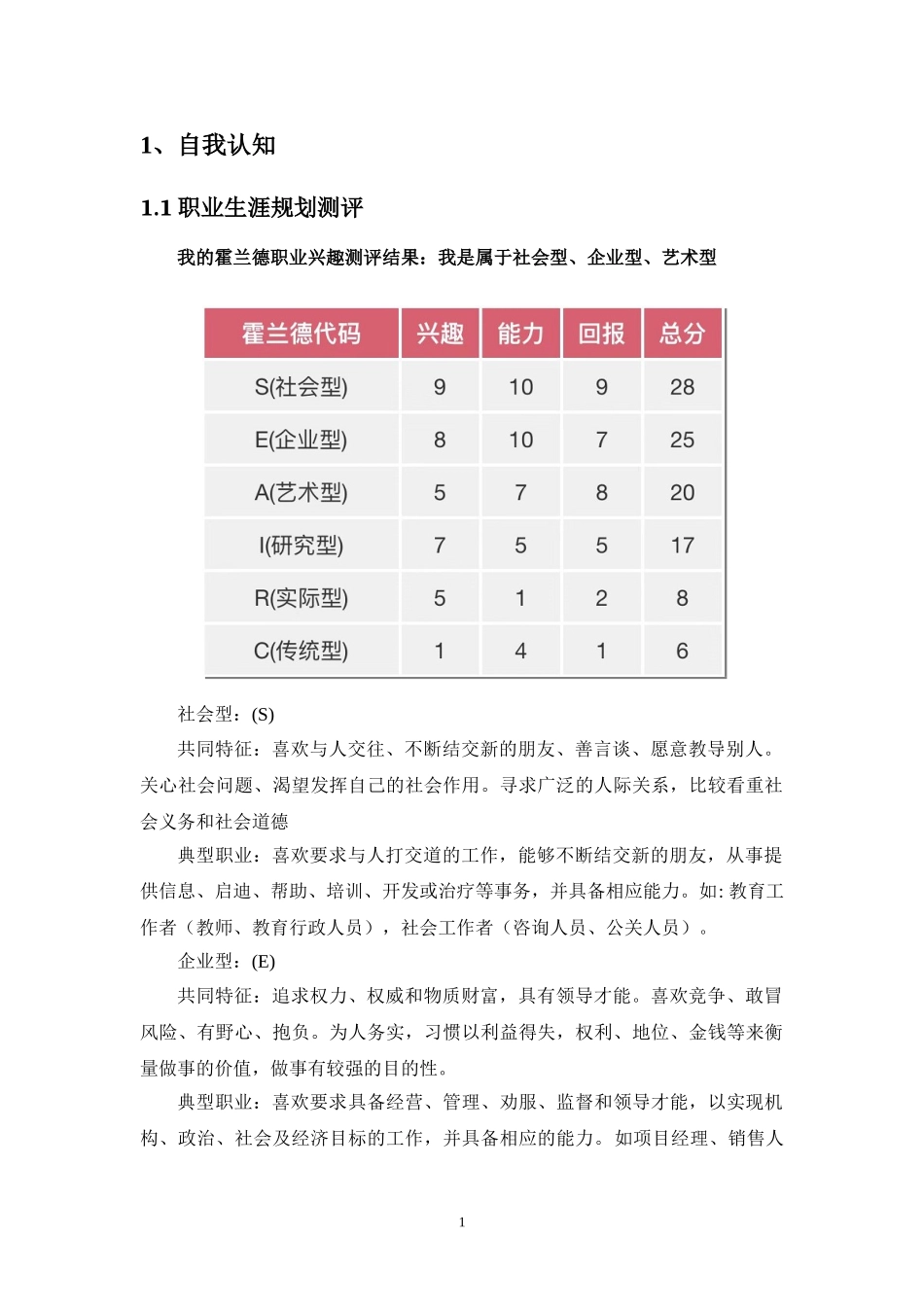 光伏工程技术专业-大学生职业生涯规划书(1).doc_第3页