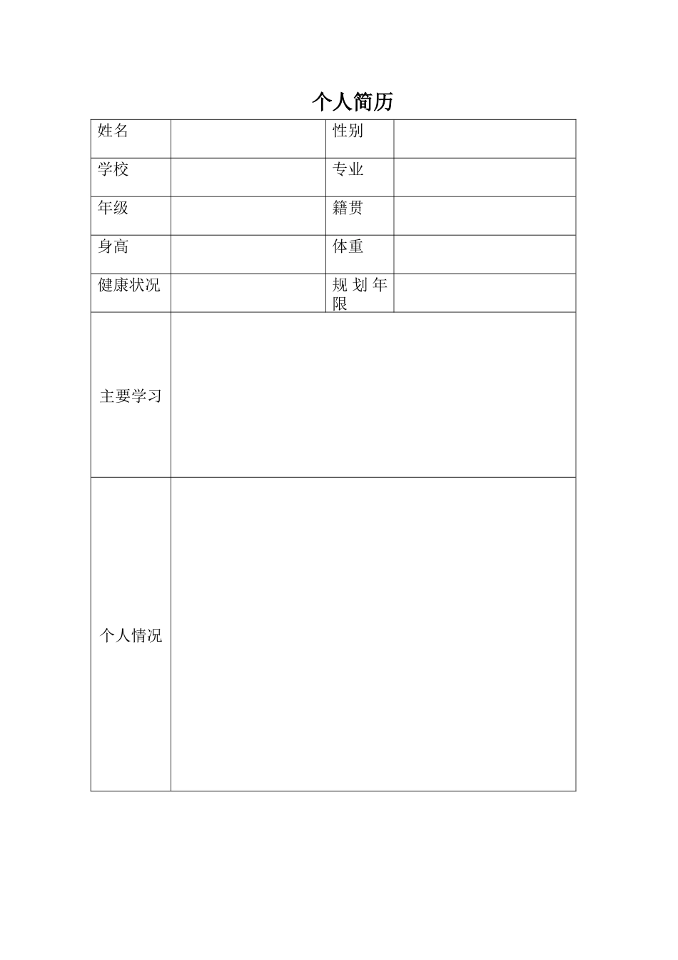 1临床医学专业-大学生职业规划书3(1).docx_第2页