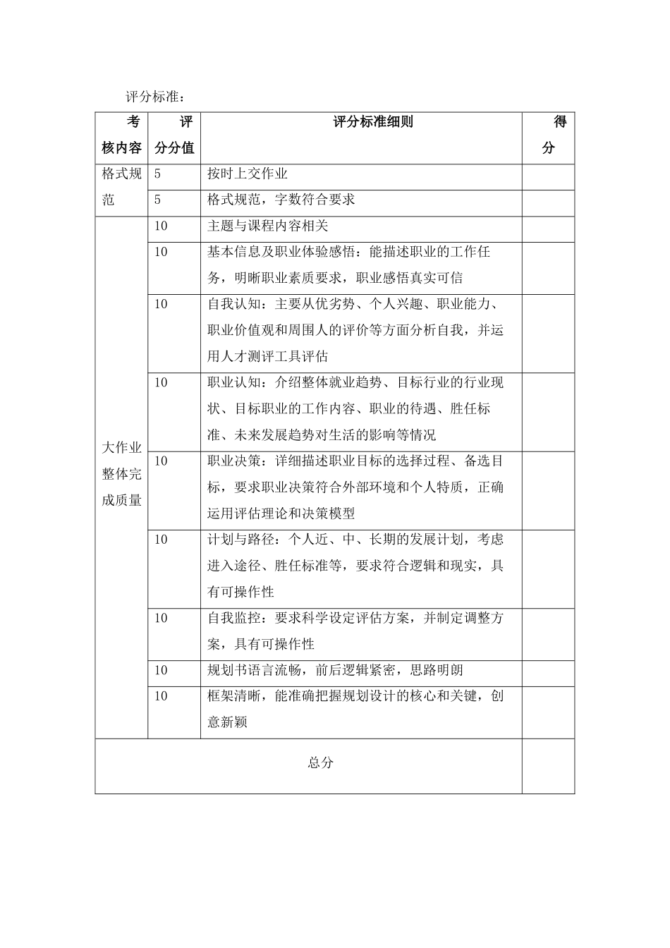国际经济与贸易专业-大学生职业生涯规划书(1).doc_第2页