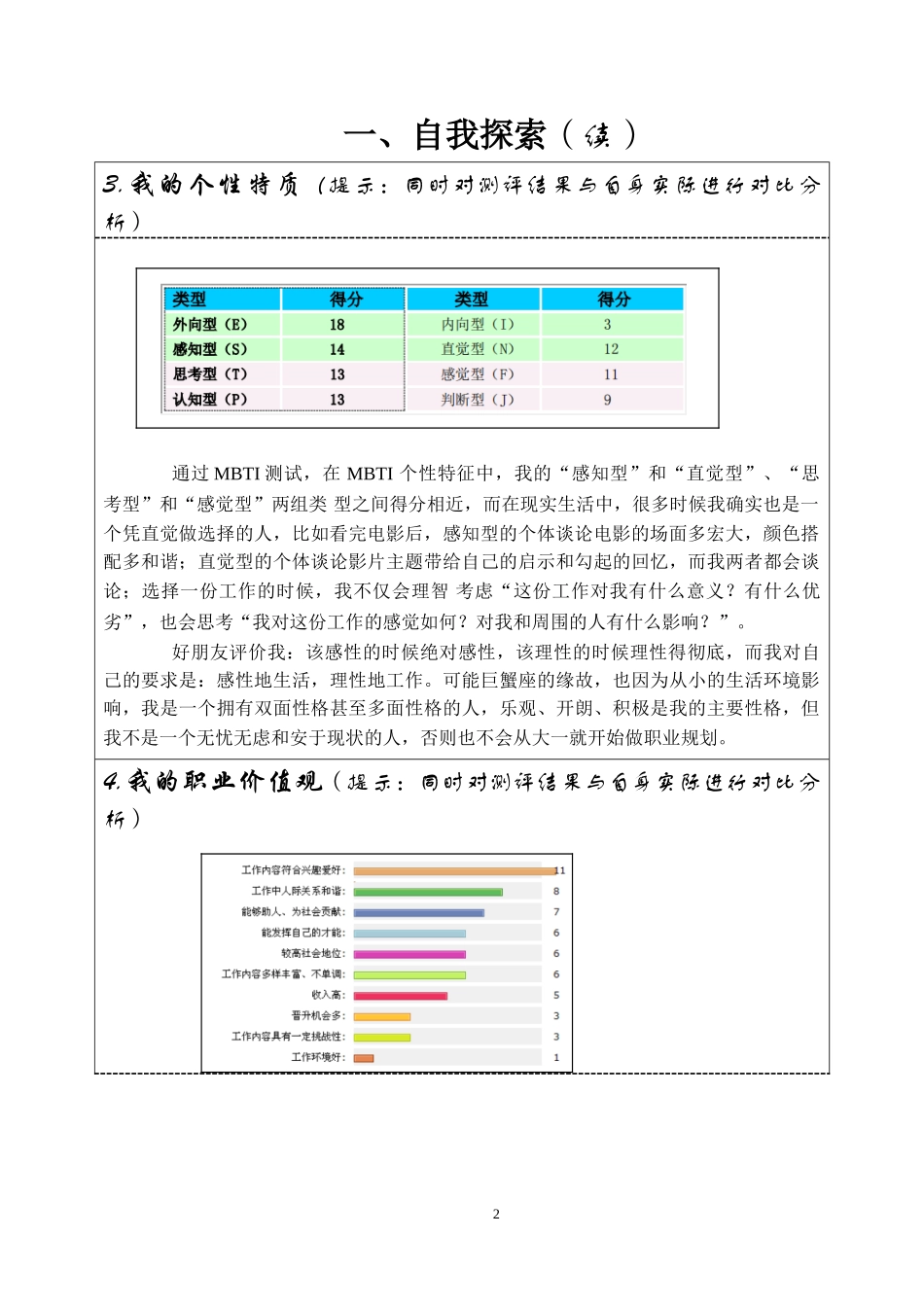 1机械工程专业-大学生职业生涯规划书.doc_第2页