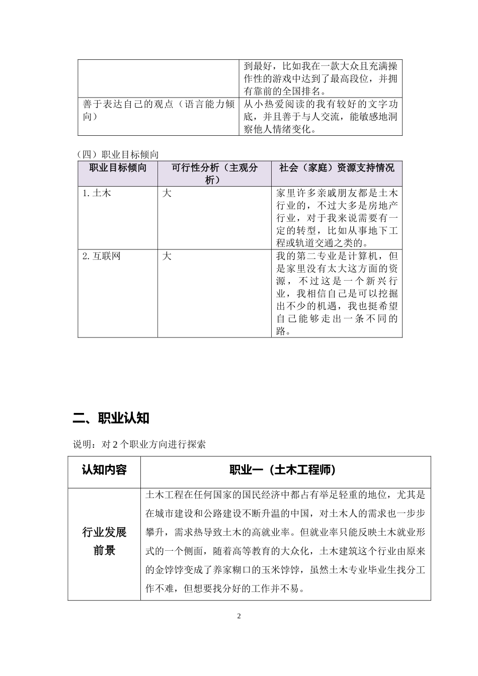 1土木工程专业-大学生职业规划书.doc_第3页