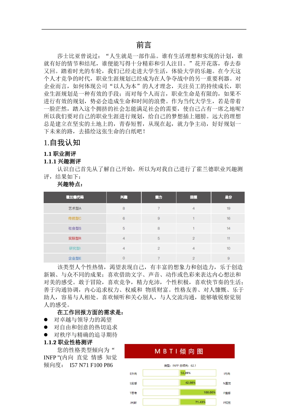 1商务英语专业-大学生职业生涯规划书5.docx_第3页