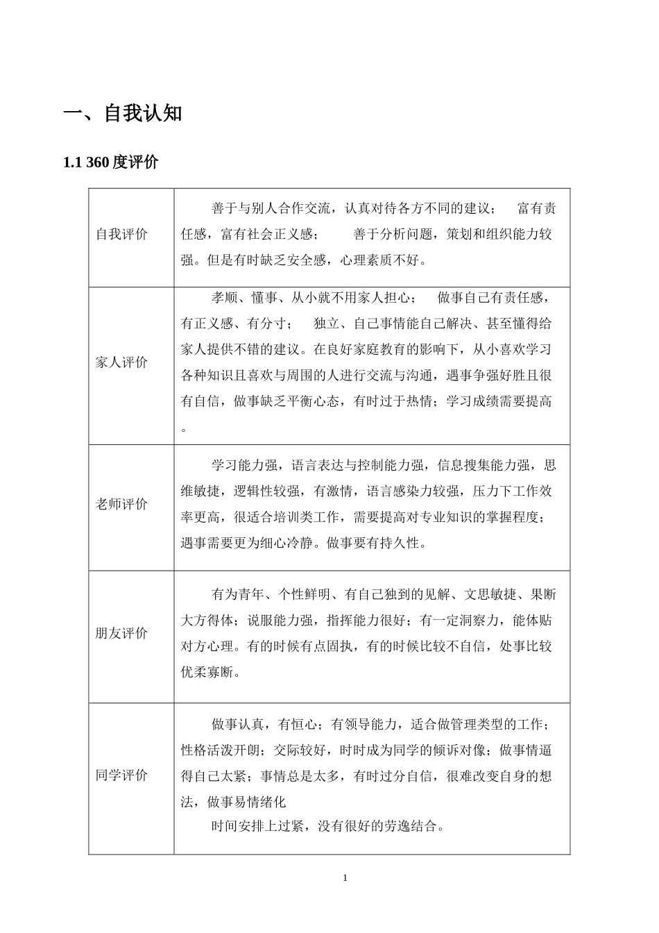 1投资学专业-大学生职业规划书.doc_第3页