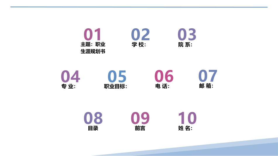 1社会体育专业-大学生职业规划书.pptx_第2页