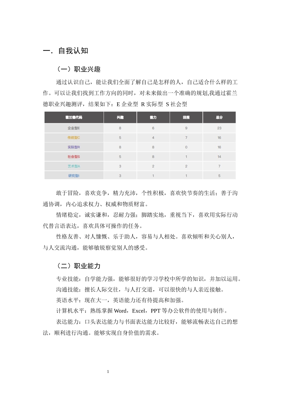 1审计学专业-大学生职业规划书1.docx_第3页