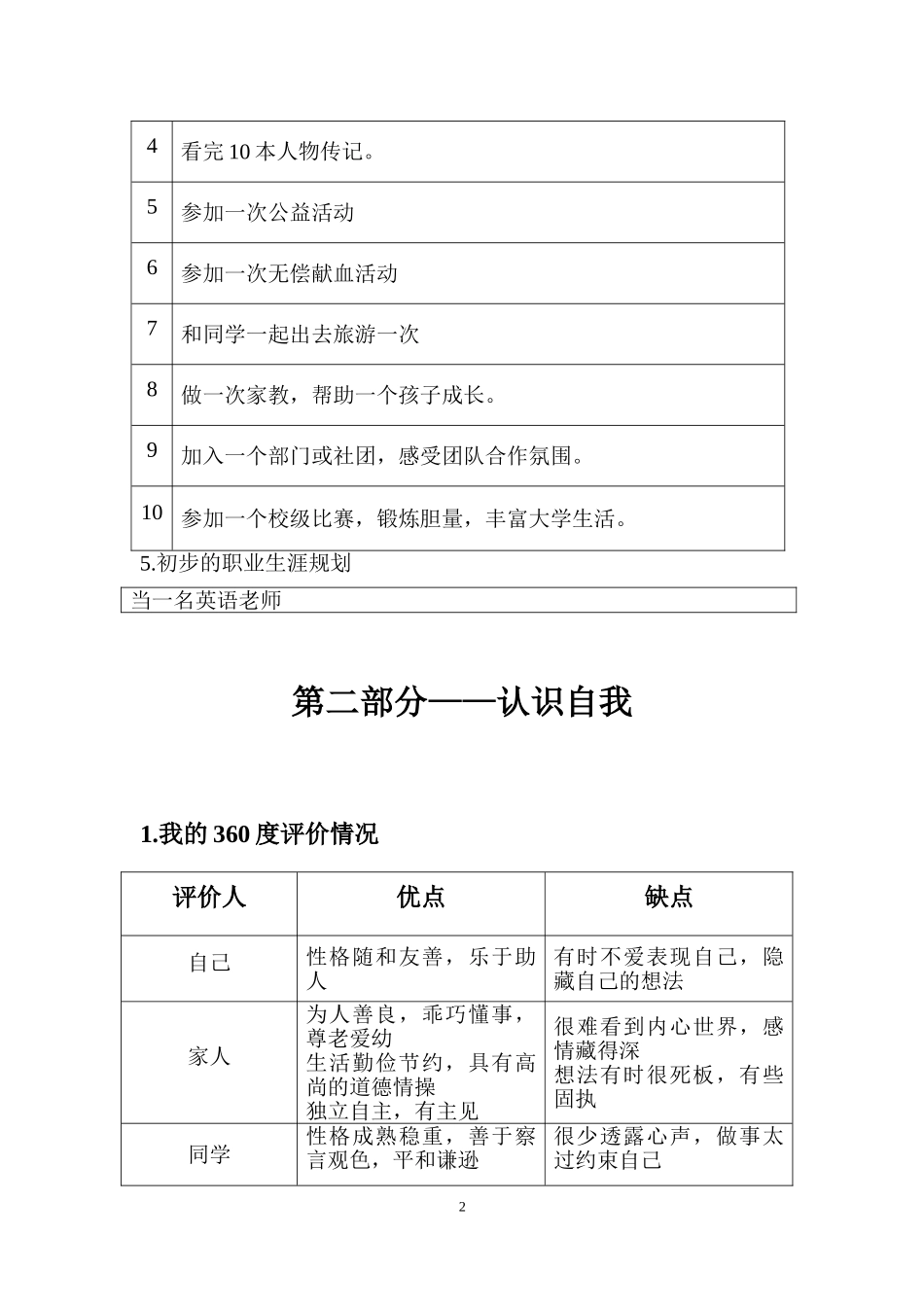 英语专业-大学生职业生涯规划书12.doc_第3页