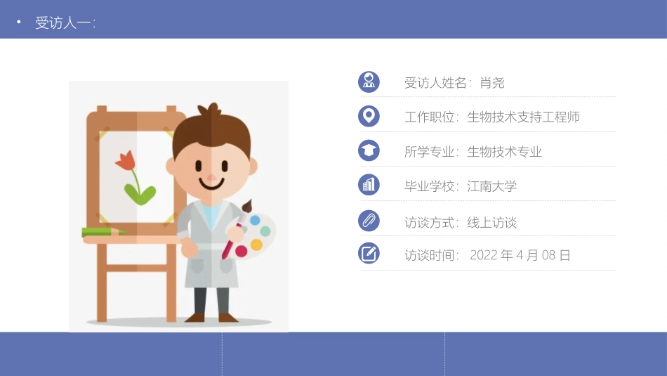 1生物技术人物访谈专业-大学生职业生涯规划书.pptx_第3页