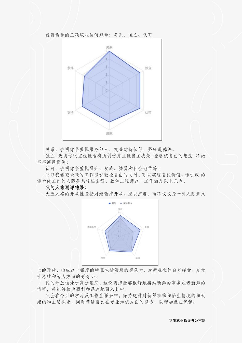 1软件工程专业-大学生职业生涯规划书.doc_第3页