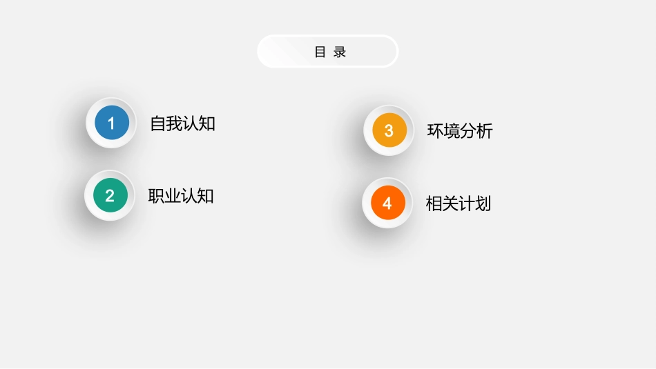 1生物科学专业-大学生职业规划书.pptx_第2页