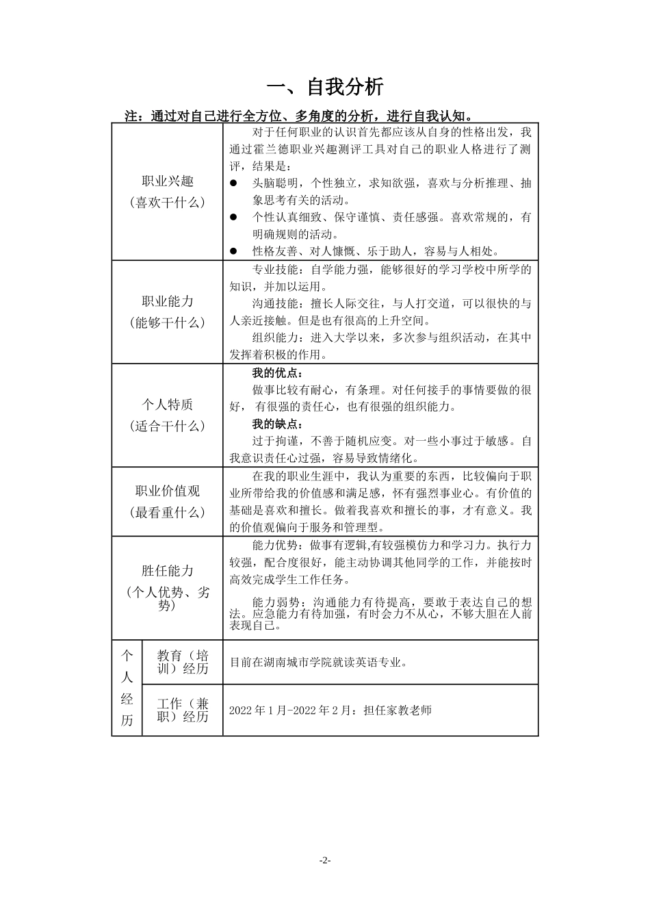 1英语专业-大学生职业生涯规划书1(1).doc_第2页