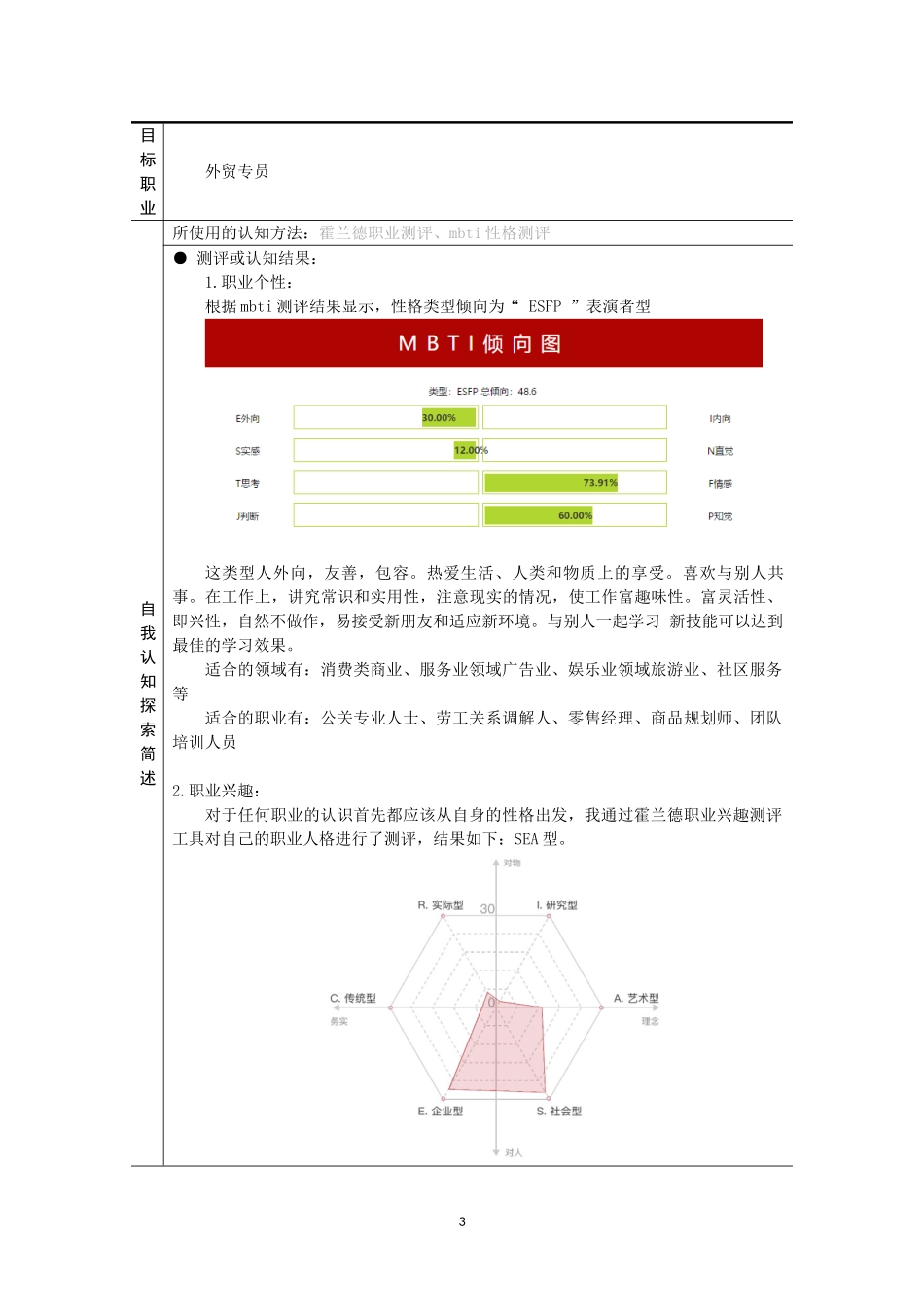 1国际经济与贸易专业-大学生职业规划书.doc_第3页