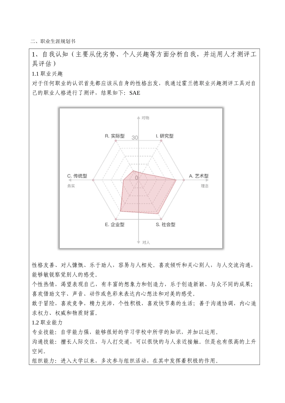 1船舶工程专业-大学生职业规划书.doc_第2页