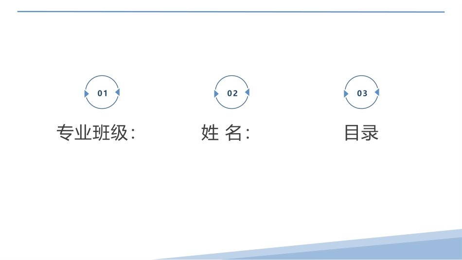 1特殊教育专业-大学生职业规划书.pptx_第2页