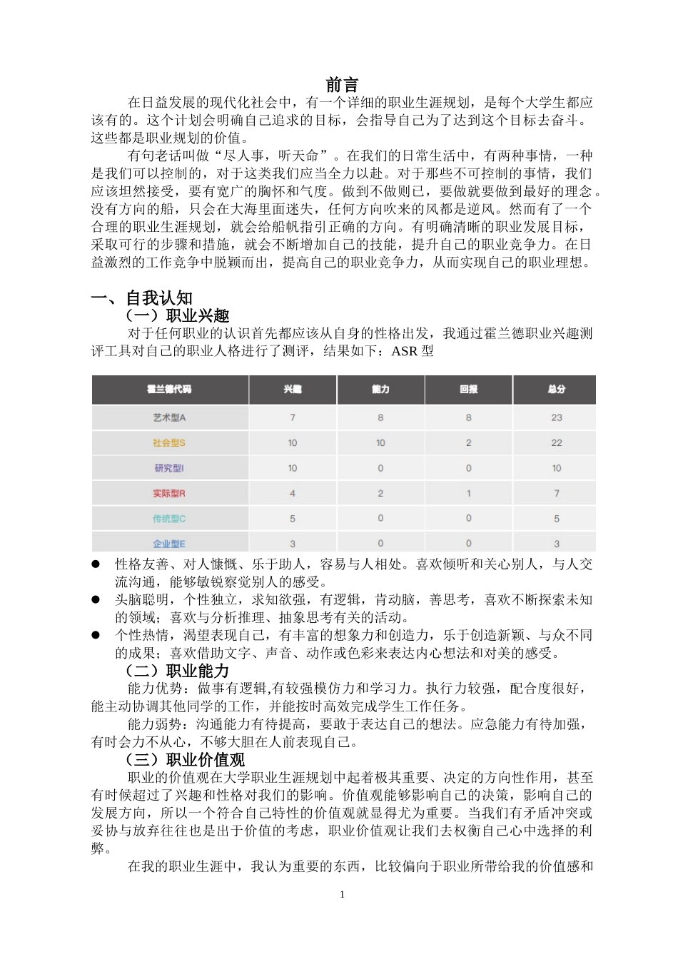 室内设计专业-大学生职业生涯规划书1.doc_第3页