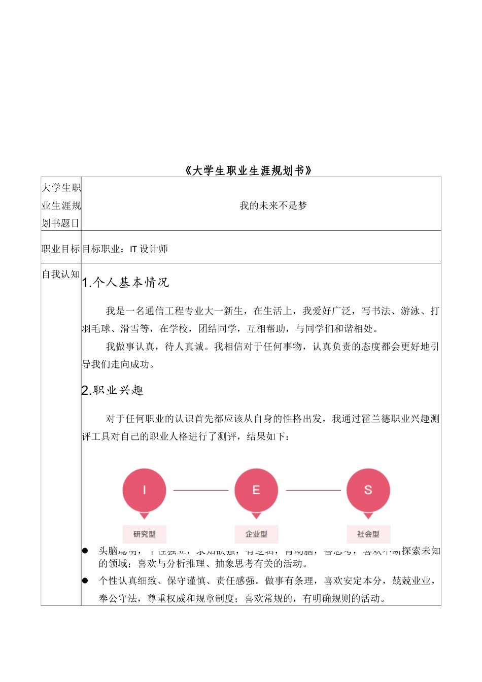 通信工程专业-大学生职业生涯规划书.doc_第2页