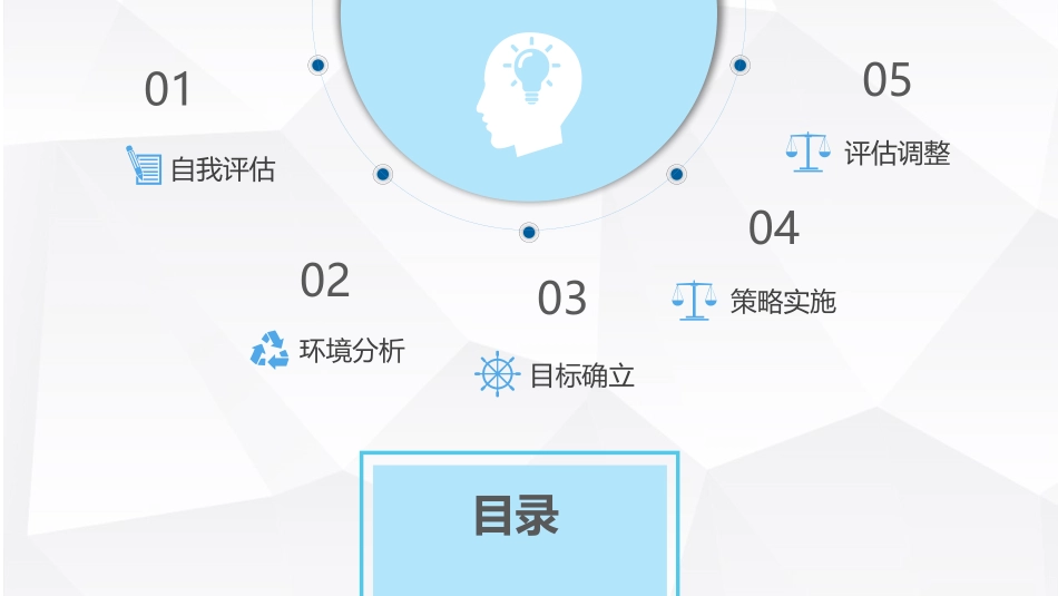 中医学 专业-大学生职业生涯规划书 (2).pptx_第2页