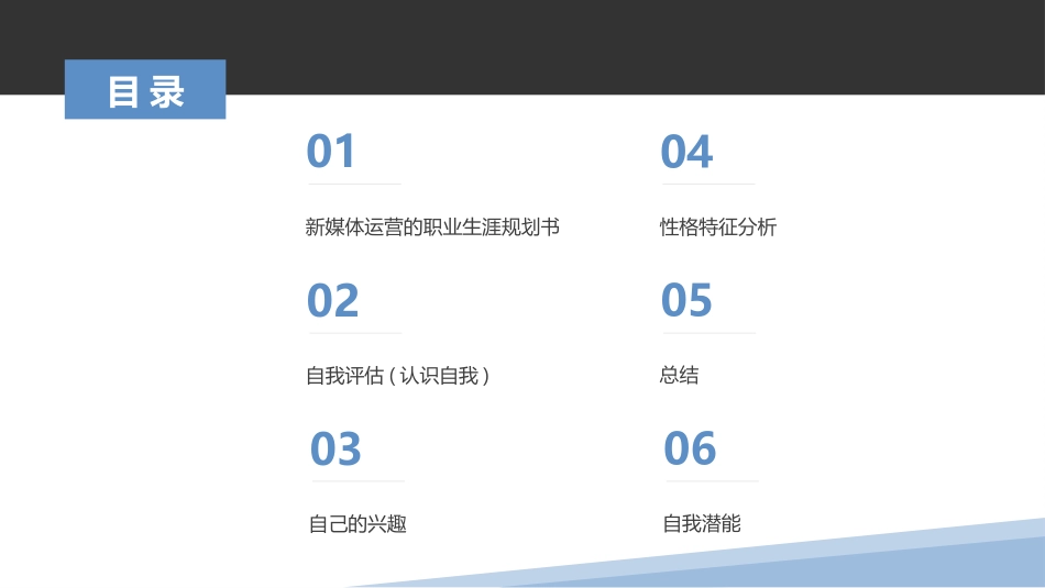 1新媒体专业专业-大学生职业规划书.pptx_第2页