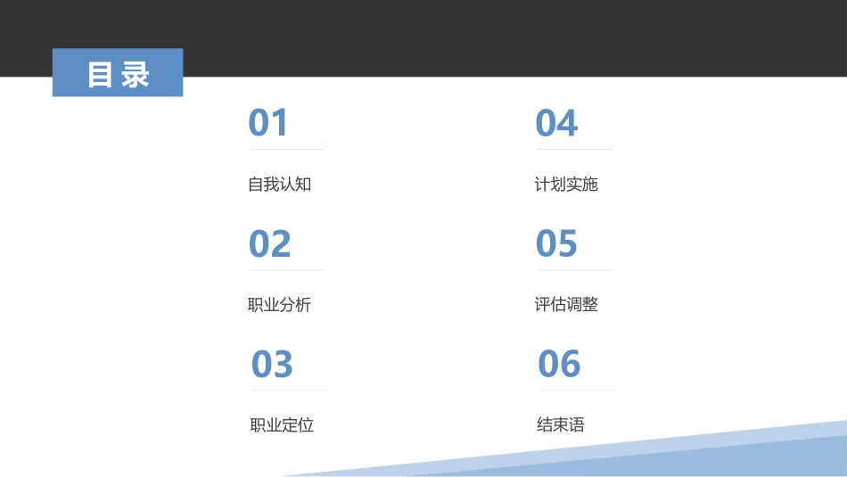 英语专业-大学生职业生涯规划书.pptx_第2页