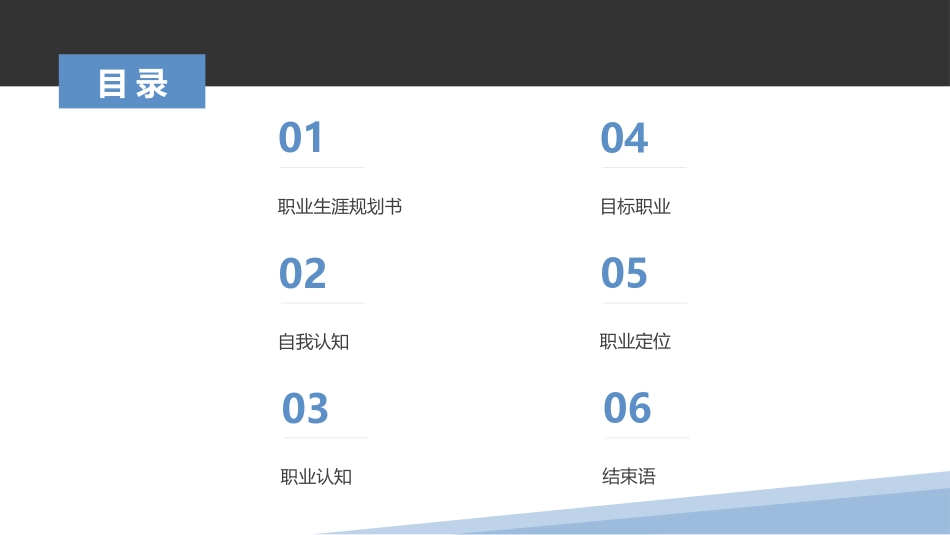 艺术设计专业-大学生职业生涯规划书.pptx_第2页