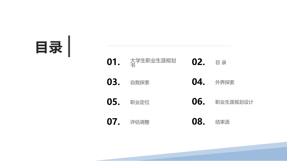 小学教育专业-大学生职业生涯规划书.pptx_第2页