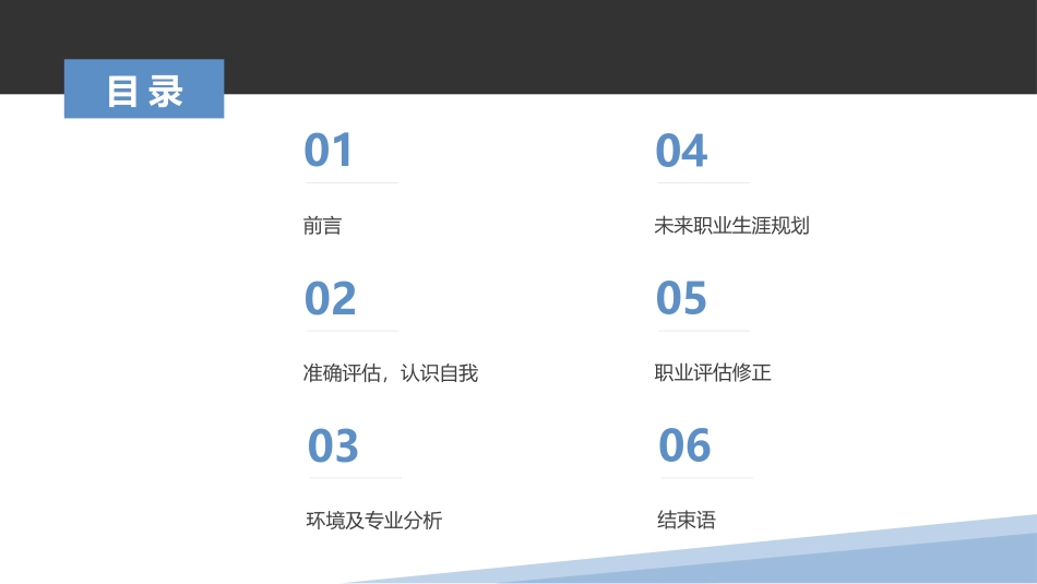 新能源汽车专业-大学生职业规划书.pptx_第2页