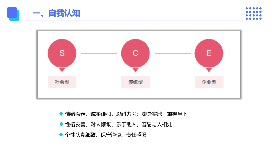 物流工程专业-大学生职业生涯规划书.pptx_第3页