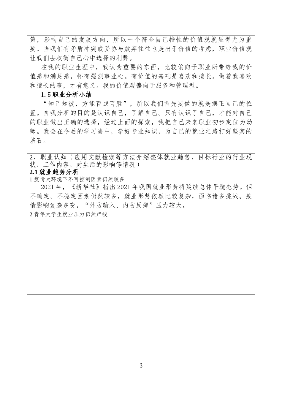 1学前教育专业-大学生职业生涯规划书3(1).doc_第3页
