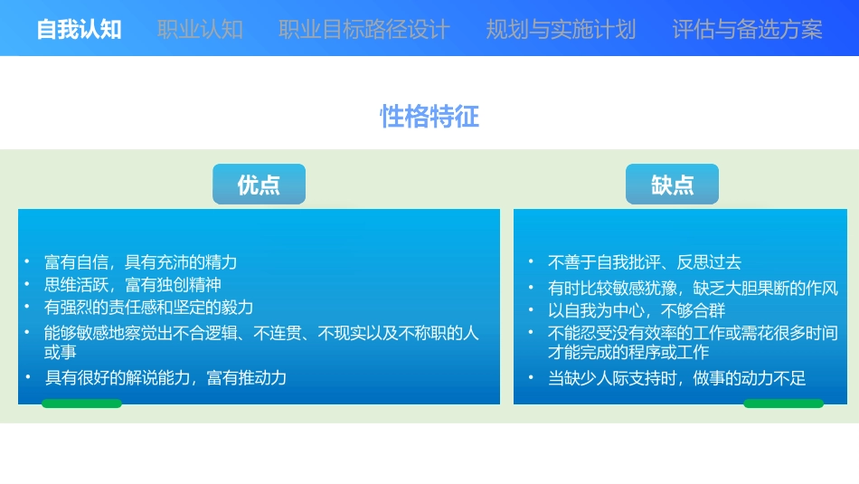 1药品经营与管理专业-大学生职业生涯规划书.pptx_第3页