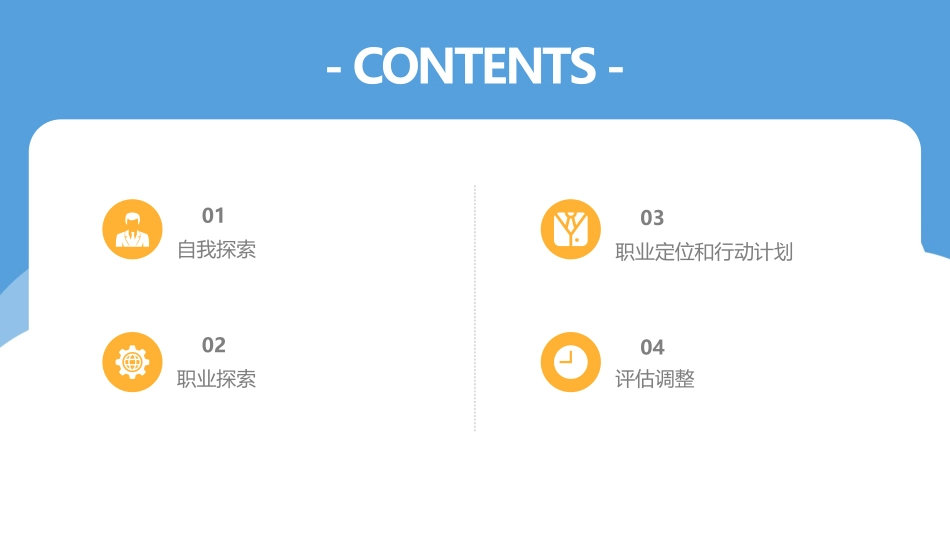 体育教师专业-大学生职业生涯规划书.pptx_第3页