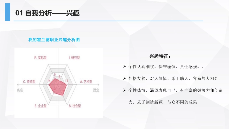数媒体艺术专业-大学生职业生涯规划书 (2).pptx_第3页