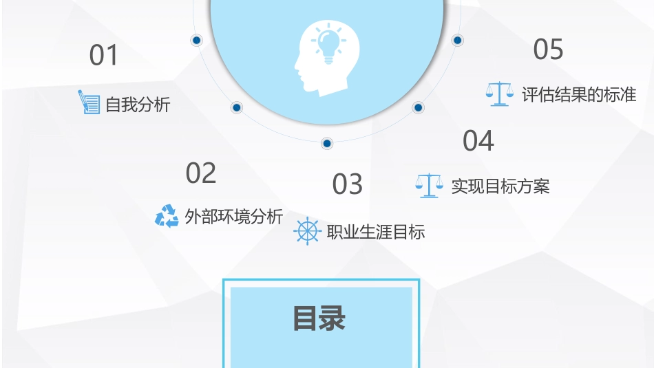 数媒体艺术专业-大学生职业生涯规划书.pptx_第2页