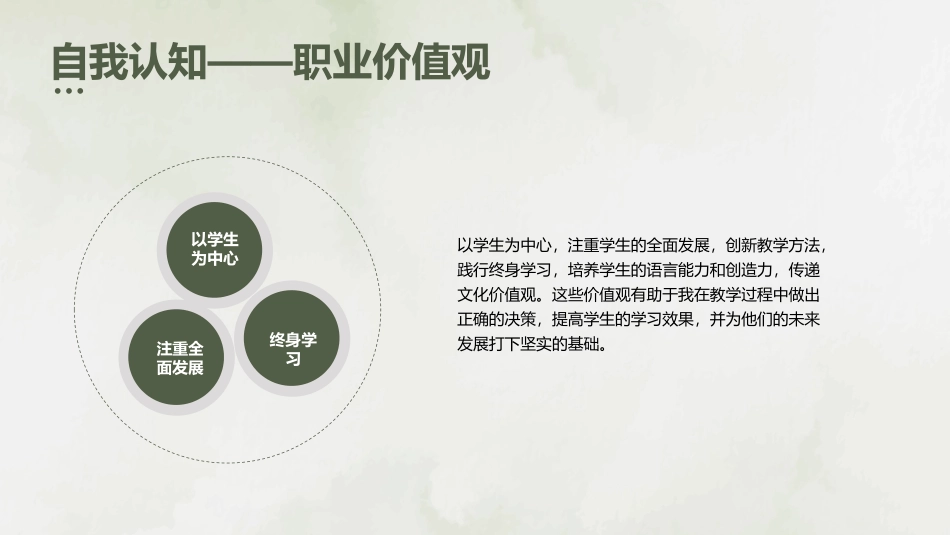 1英语师范专业-大学生职业规划书.pptx_第3页