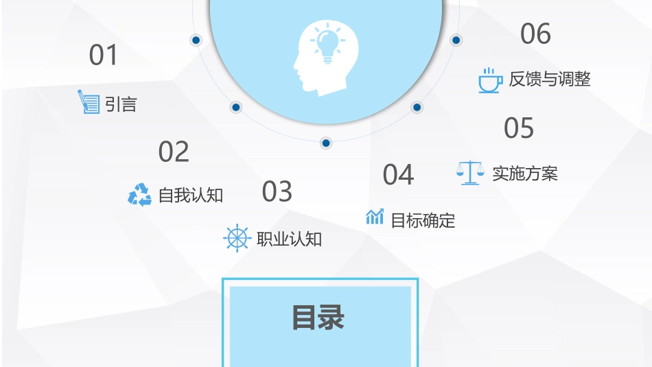 人力资源管理专业-大学生职业生涯规划书.pptx_第2页