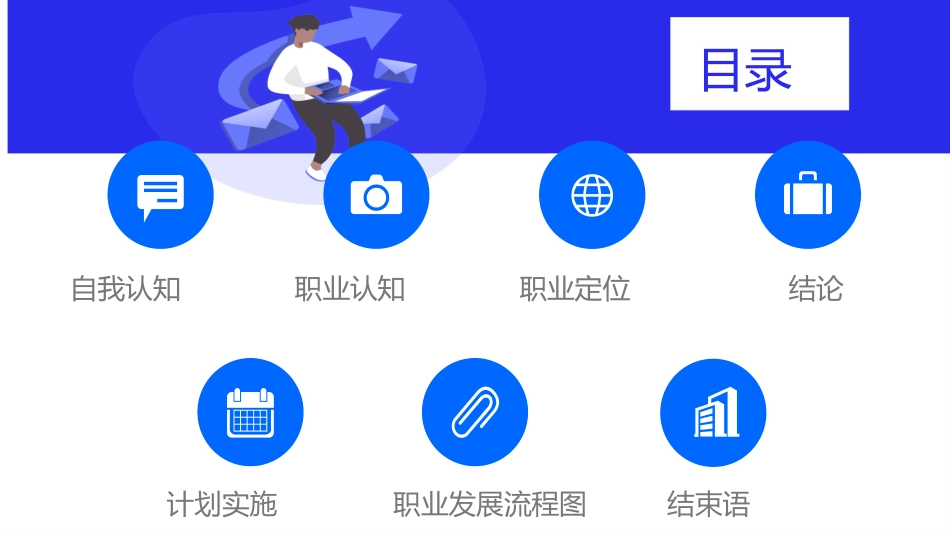 1治安学专业-大学生职业生涯规划书.pptx_第2页