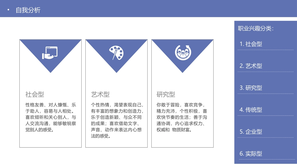 计算机专业-大学生职业生涯规划书.pptx_第3页
