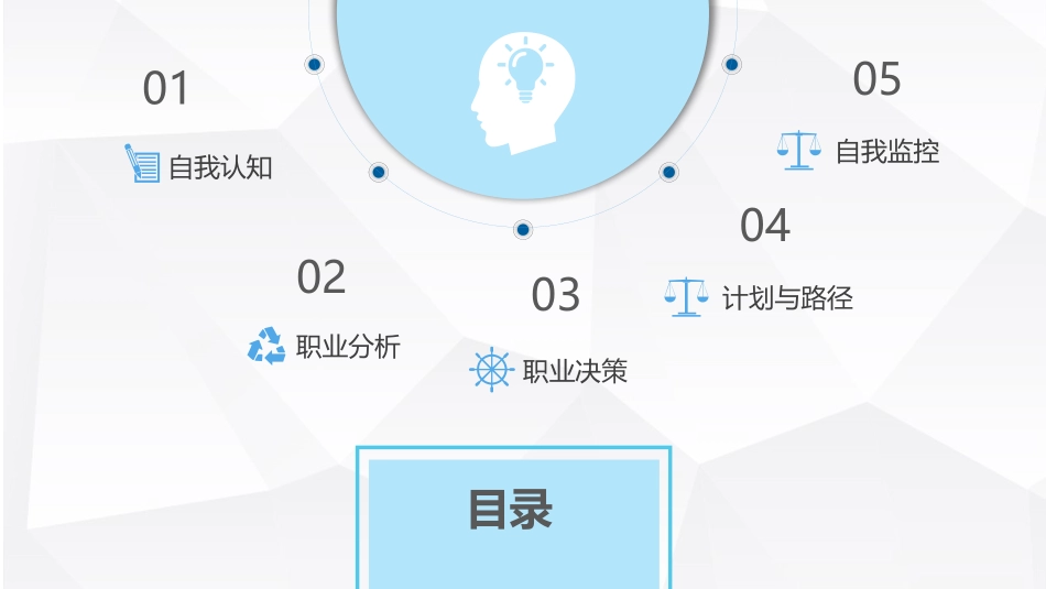 机械设计制造及其自动化专业-大学生职业生涯规划书 (2).pptx_第2页