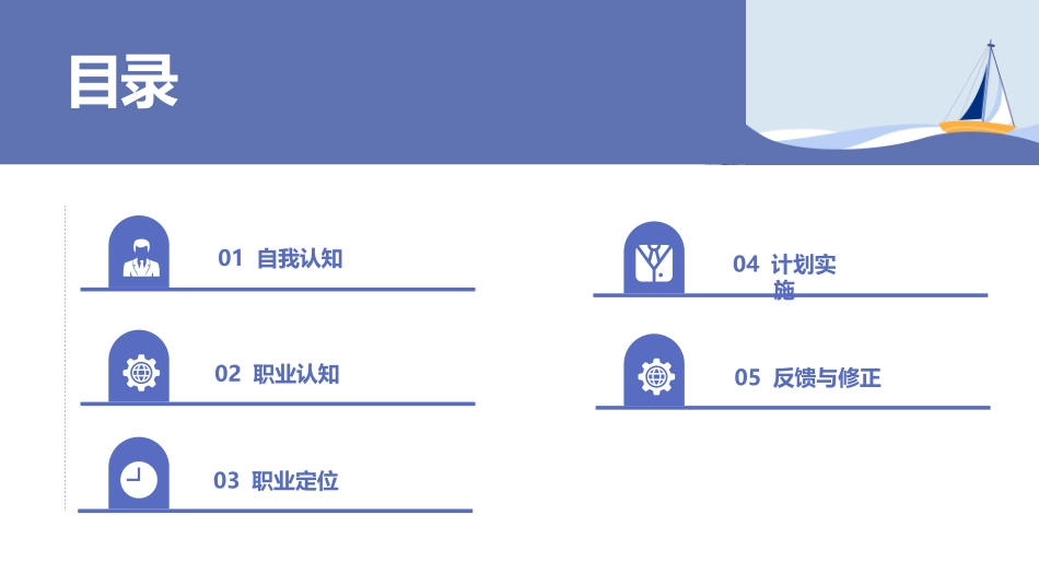护士专业-大学生职业生涯规划书.pptx_第2页