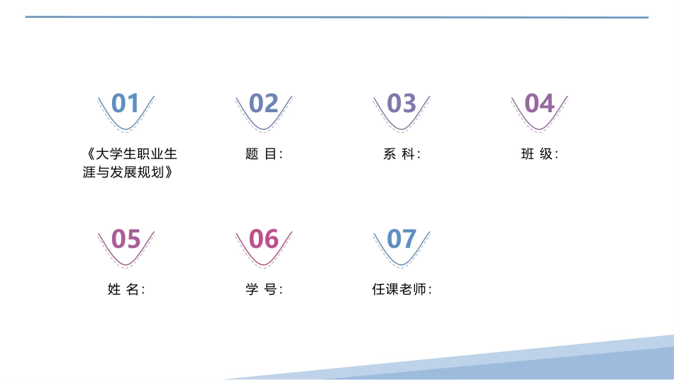 环境设计专业-大学生职业生涯规划书.pptx_第3页