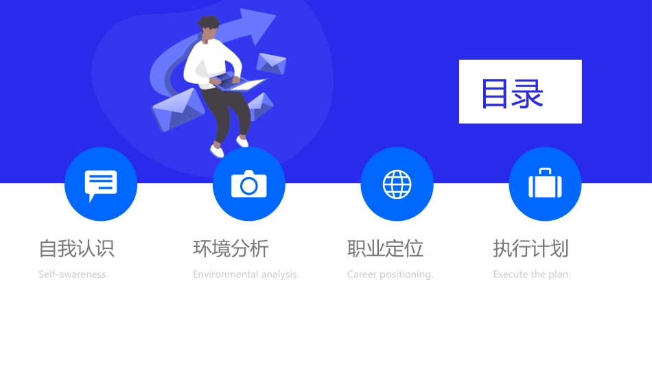 空中乘务专业-大学生职业生涯规划书.pptx_第2页
