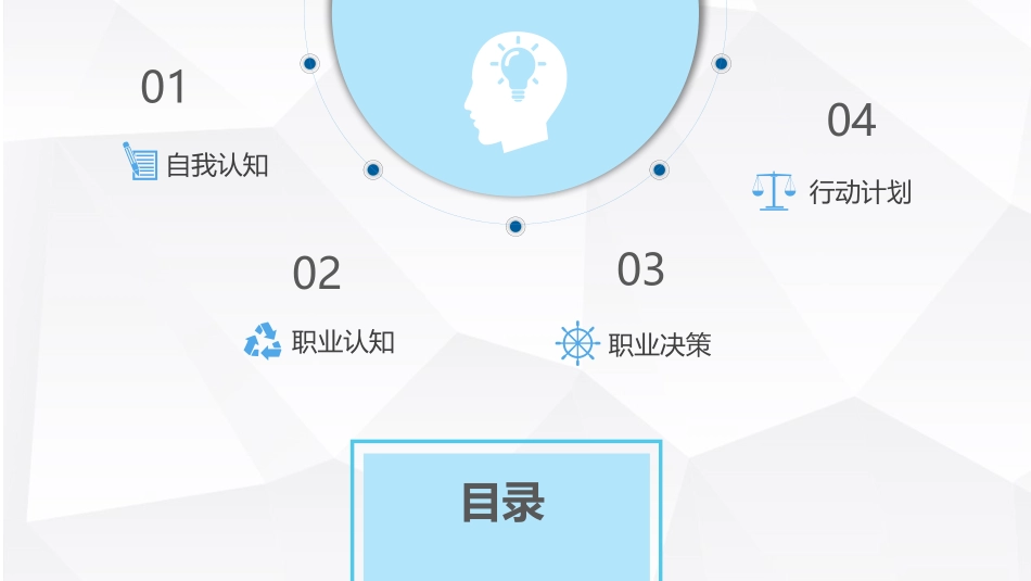 工程造价专业-大学生职业生涯规划书1 (2).pptx_第2页