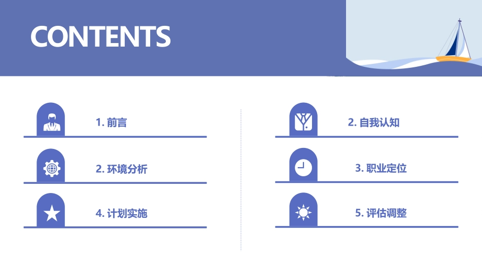 能源与动力工程专业-大学生职业生涯规划书.pptx_第2页